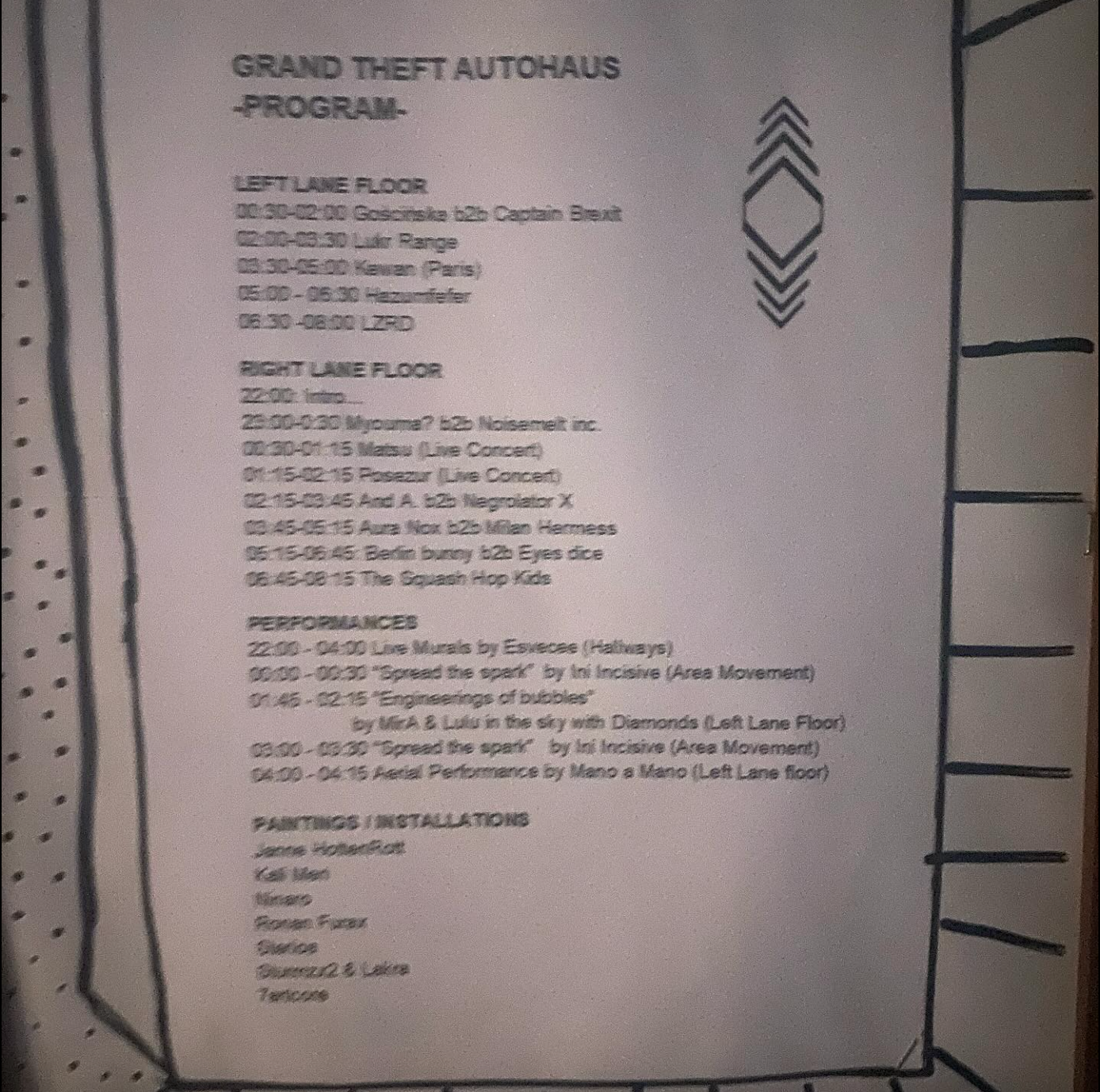 7ARTCORE - Rave Wallmural Documentation