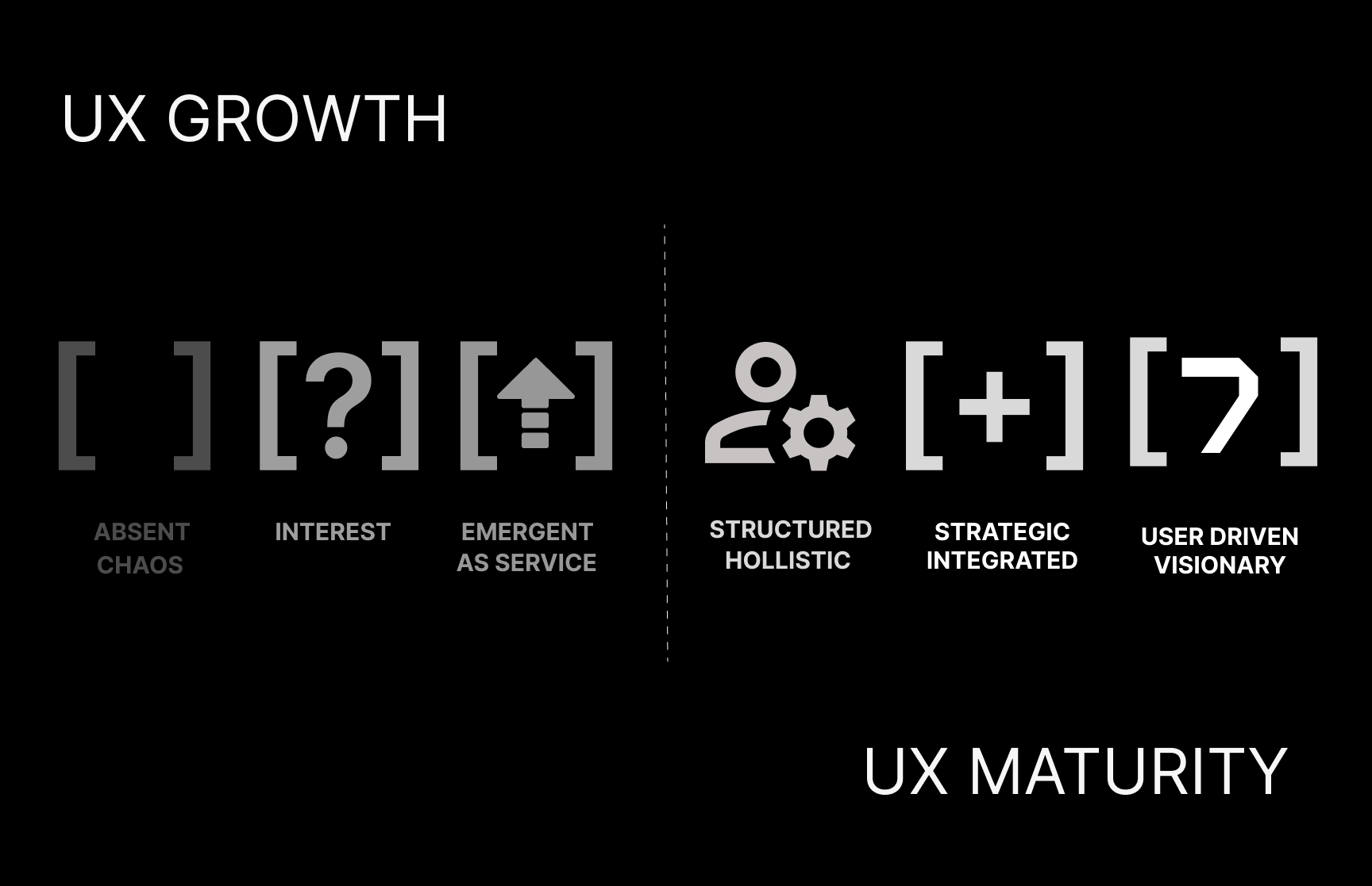 UX Research Survey - Juliane Jeske