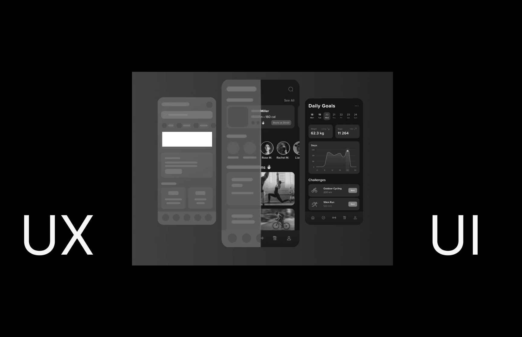 UX Strategy Grafik - Juliane Jeske